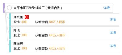 南平市正興染整機(jī)械廠 專注染整機(jī)械的普通合伙企業(yè)
